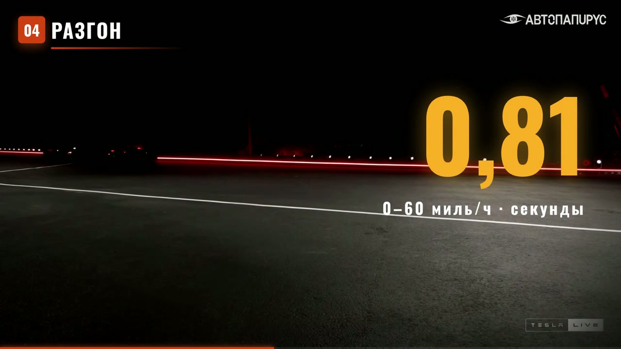 Tesla Roadster accelerating 0–60 mph in 0.81 seconds