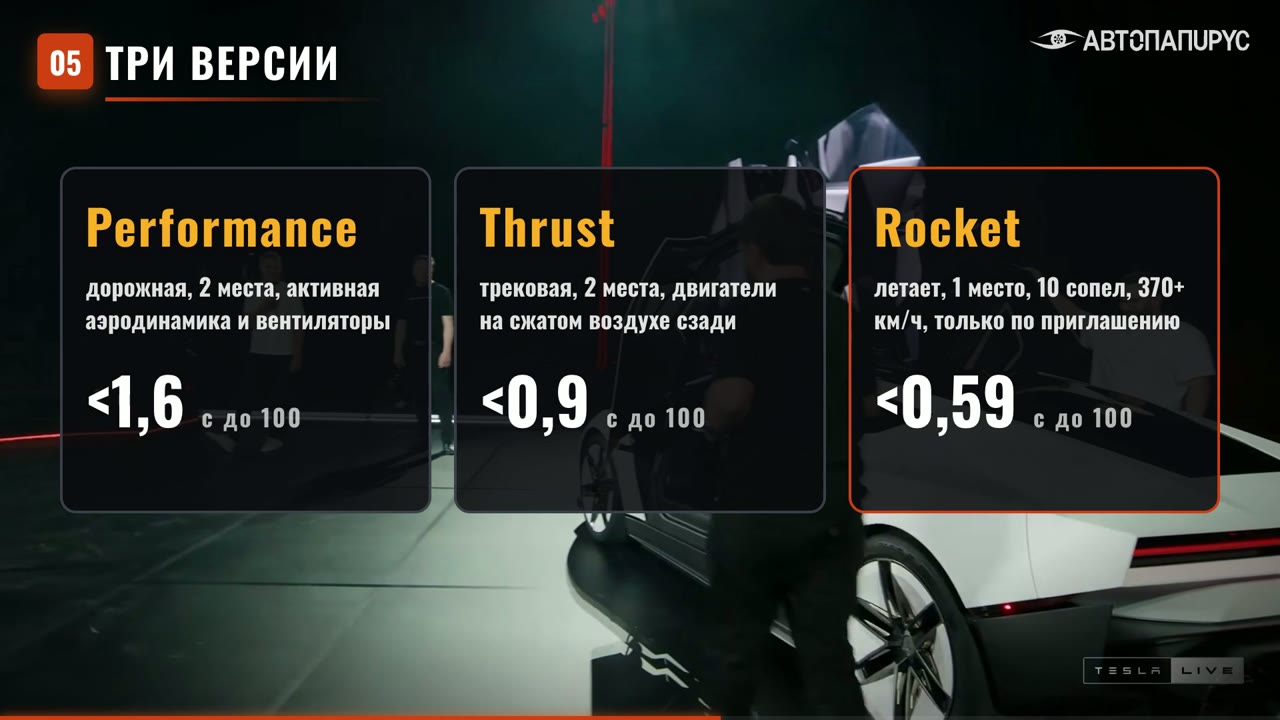 Three versions of the Tesla Roadster: Performance, Thrust, Rocket