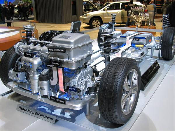 Hybrid Cars: Pros and Cons