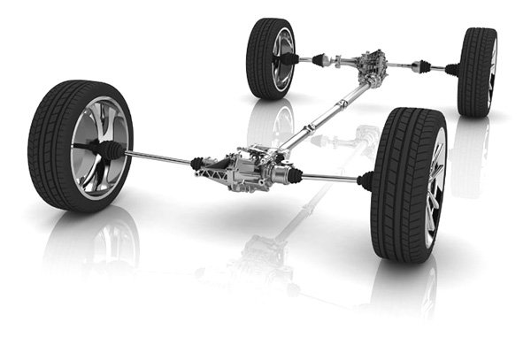 All-Wheel-Drive Systems: Differences and Advantages