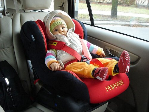 Child Car Seats: Classification by Group