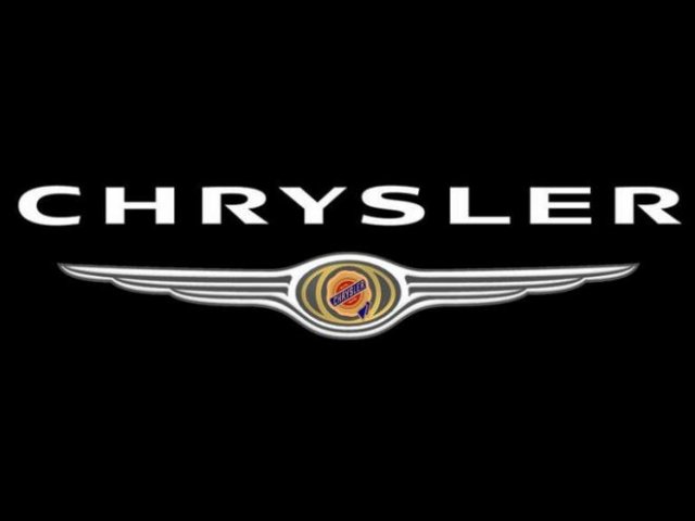 The History of the Chrysler Brand