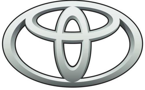 The History of Toyota